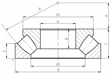 Thrust Spherical Roller Bearing.jpg